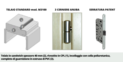 Porta a battente Mobil3 Linea Graffiata con Inserti